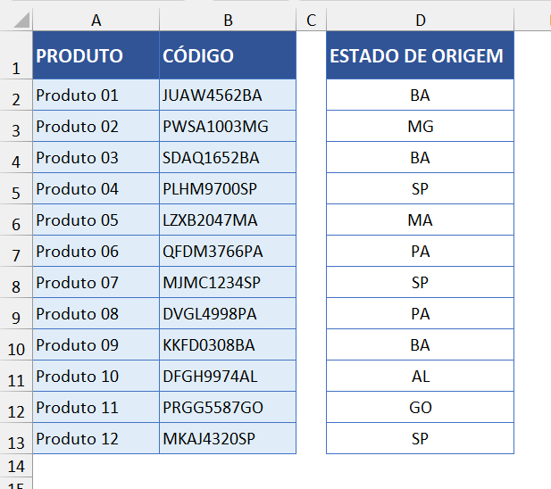 Caracteres extraídos por largura fixa