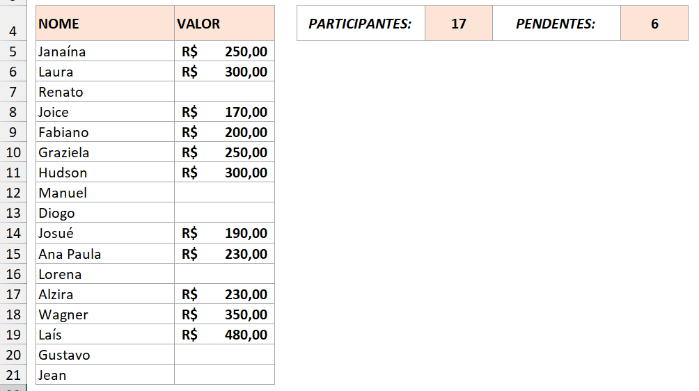 Contagem condicional de células vazias