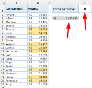 Como contar valores acima ou abaixo da média no Excel