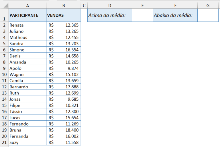 Como contar valores acima ou abaixo da média no Excel
