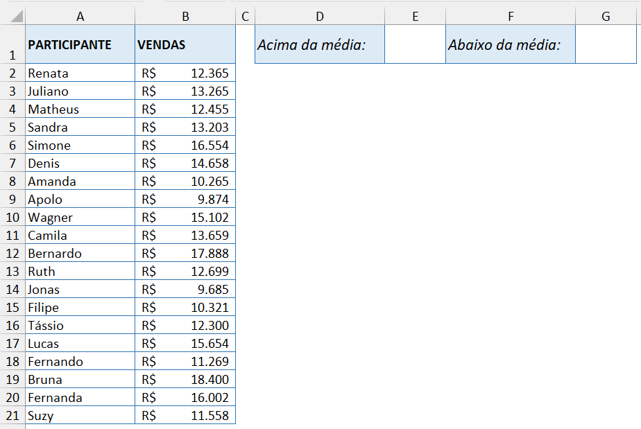 Valores a serem analisados para a contagem da média