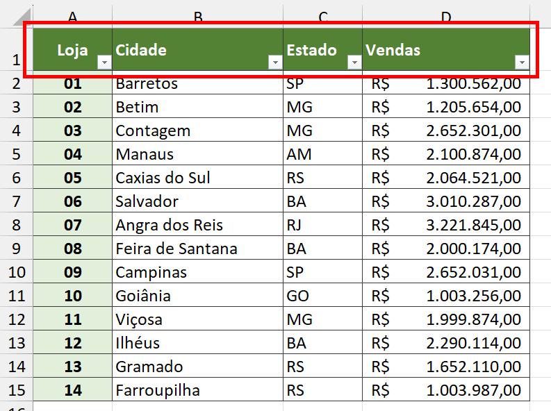 Filtros aplicados em todas as colunas