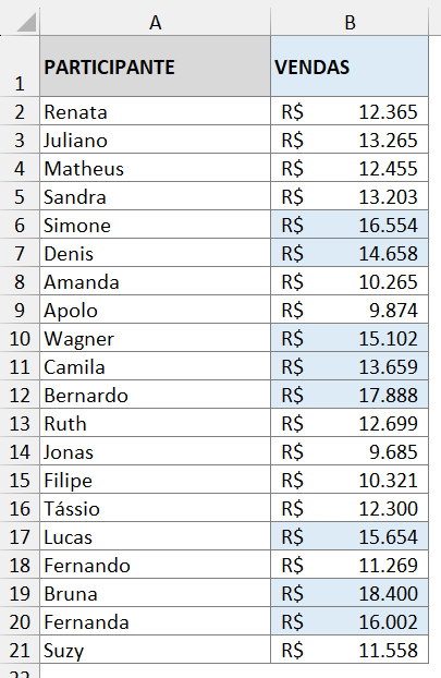 Destacando valores iguais ou maiores que a média usando fórmulas