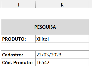 Resultados da PROCX no segundo exemplo