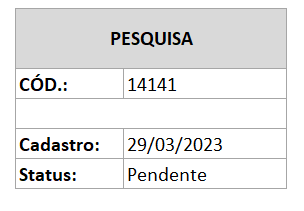 Resultados da PROCX