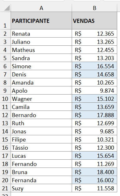 Valores maiores ou iguais à média destacados