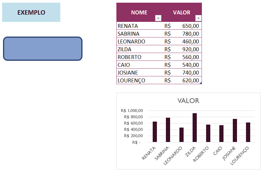 Cores dos elementos alteradas de acordo com o novo tema