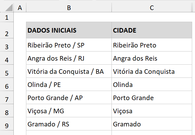 Cidades extraídas com LOCALIZAR e EXT.TEXTO