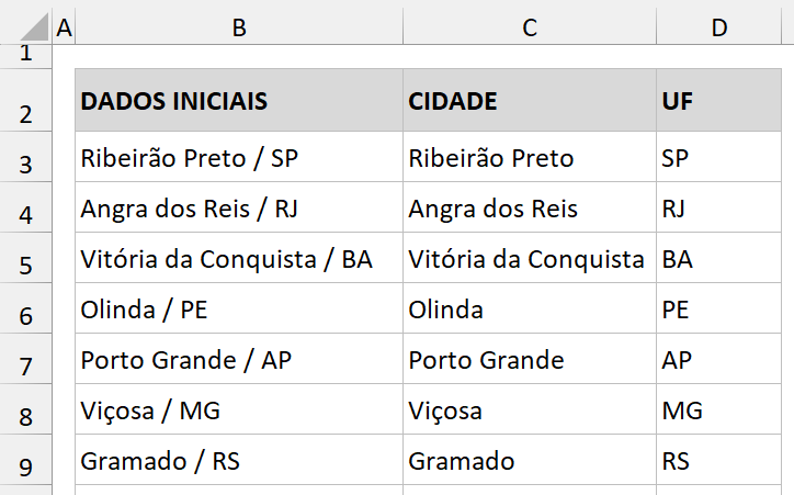 Estados extraídos com LOCALIZAR e EXT.TEXTO