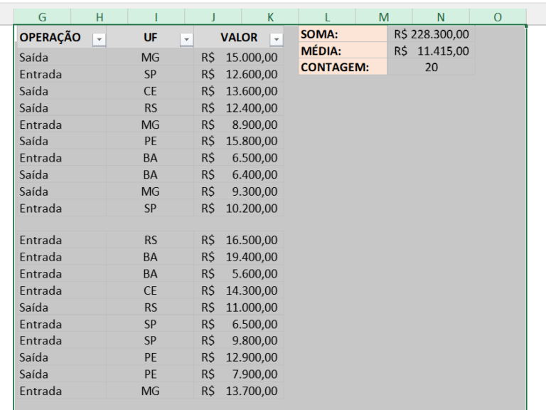 Como imprimir apenas partes de uma planilha do Excel