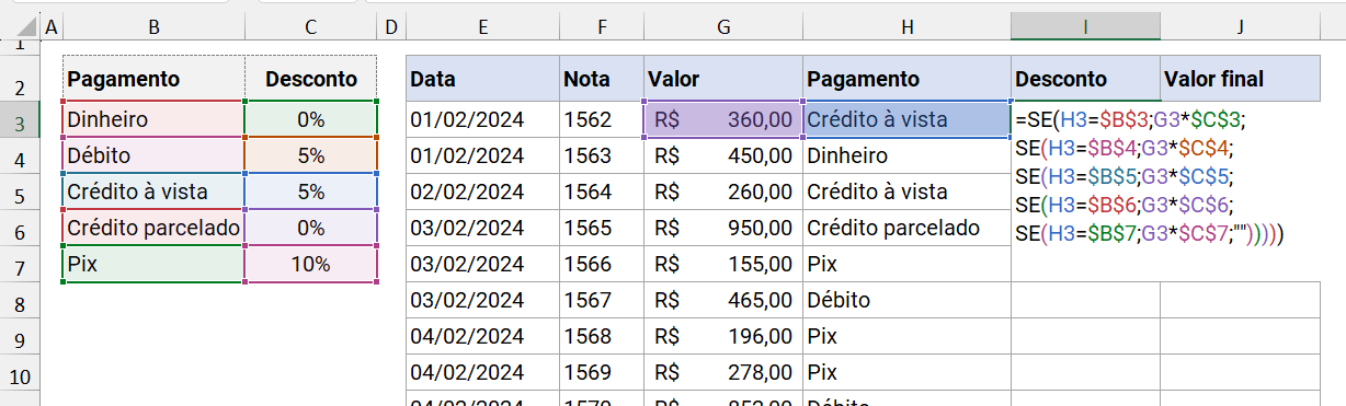 Funções SE aninhadas calculando o desconto de acordo com o método de pagamento