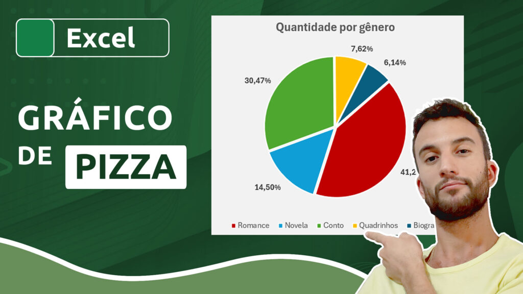 Como criar gráfico de pizza no Excel