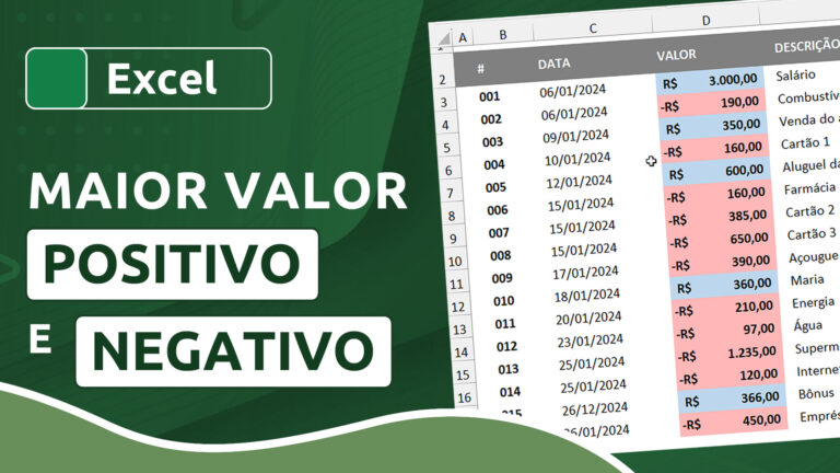 Como encontrar o maior valor positivo e negativo no Excel