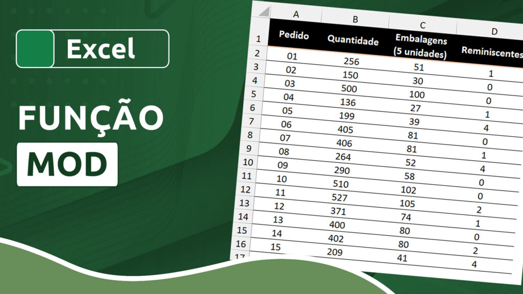 Como usar a função MOD no Excel