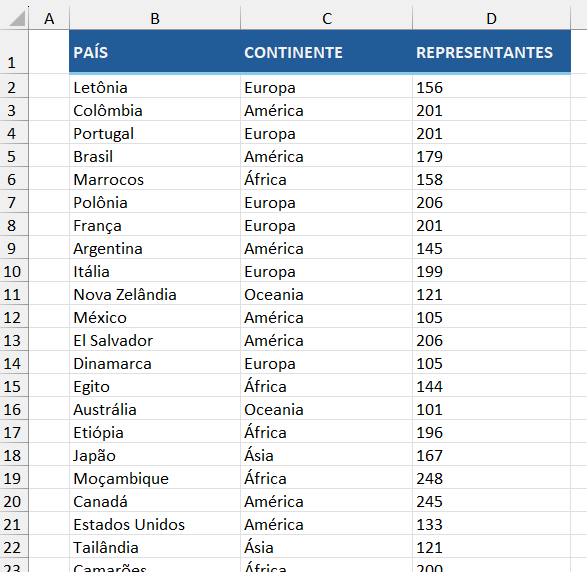 Exemplo de planilha para classificação de dados