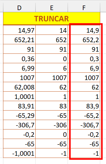 Função TRUNCAR com apenas um dígito decimal