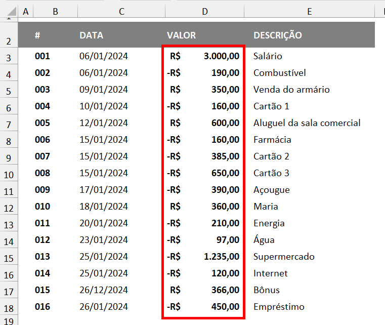 Números positivos e negativos em um intervalo