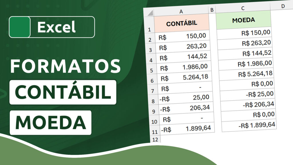 Quais as diferenças entre os formatos contábil e moeda no Excel