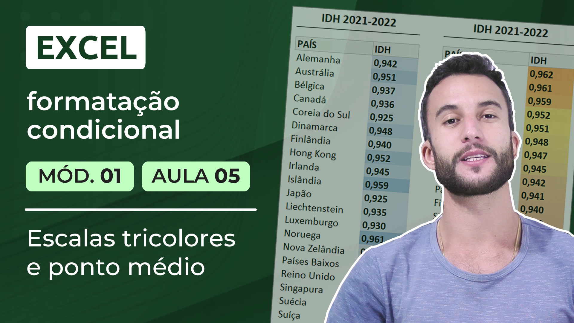 Formatação Condicional no Excel - MOD 01 AULA 05