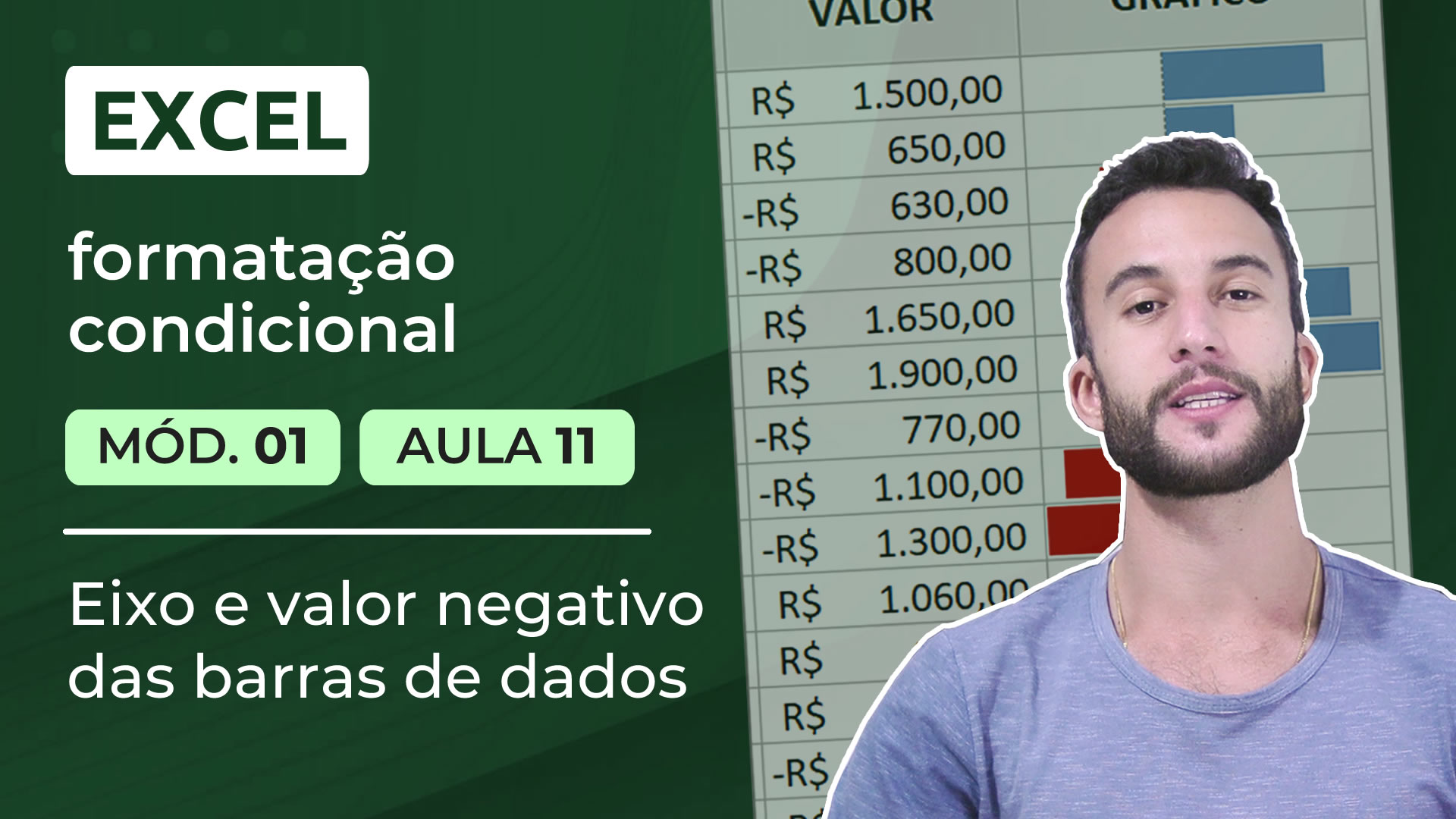 Formatação Condicional no Excel - MOD 01 AULA 11